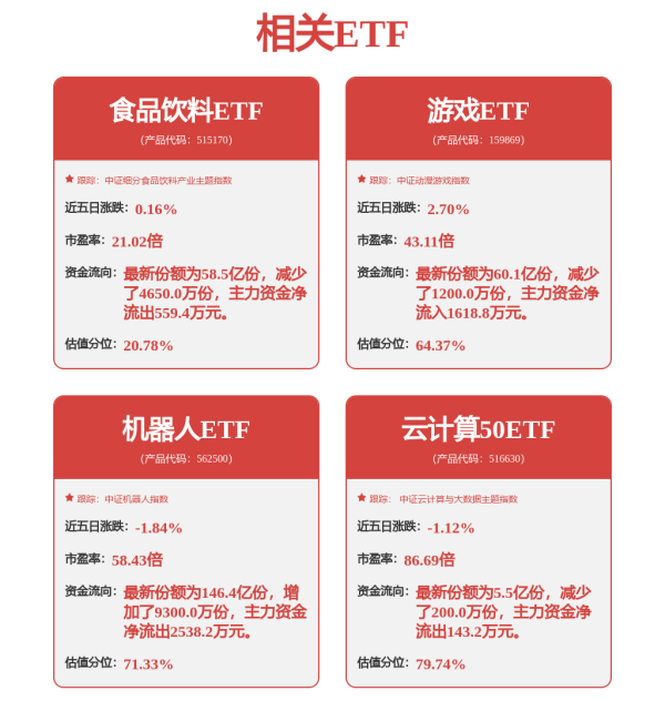 深富策略 社保基金、QFII频频现身科创板股 机构调仓呈现“汰弱留强”特点