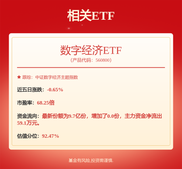 永旺配资 中微半导体公司增资至40亿 增幅300%