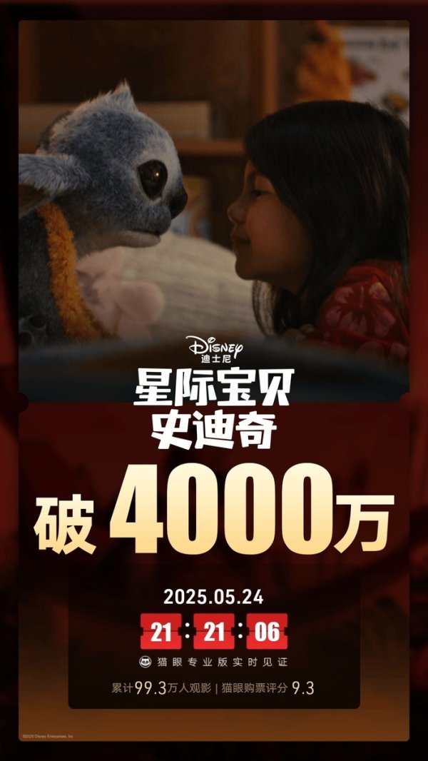股易配 电影《星际宝贝史迪奇》总票房破4000万